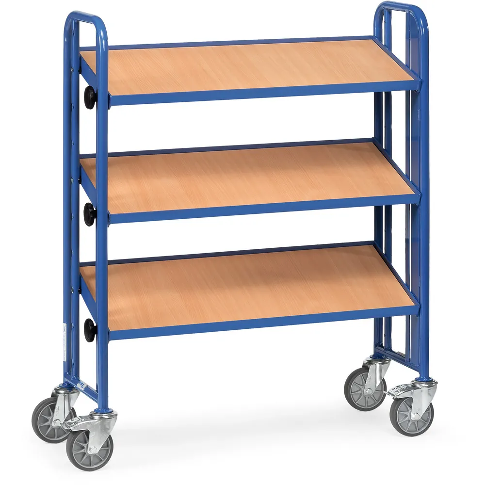 Eurobakkenwagens