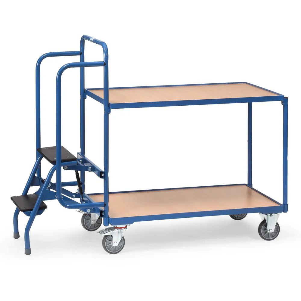 Orderverzamelwagens